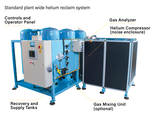 CTS-Components-of-a-helium-reclaim-system-1