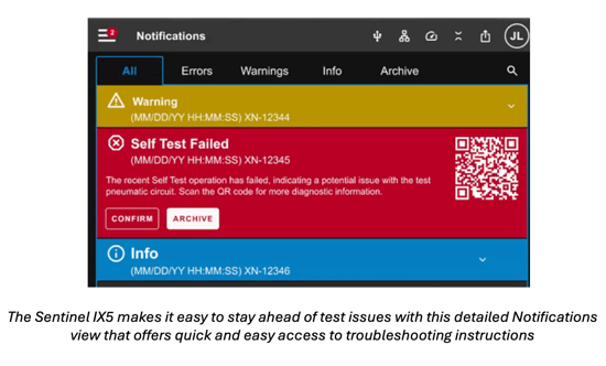 Four Simple Steps to Setup a Leak Test Blog Image 4