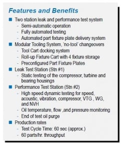 Features and Benefits | CTS