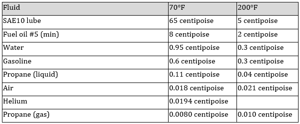 Picture3_chart